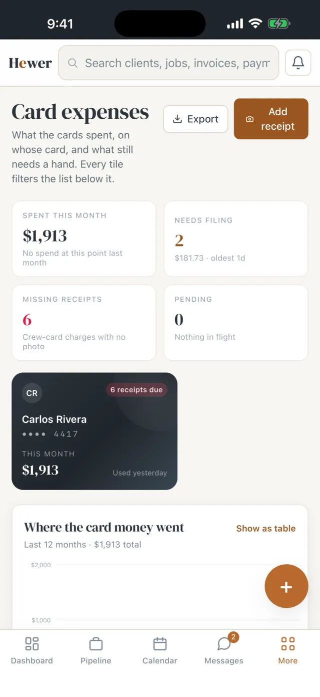 Expenses